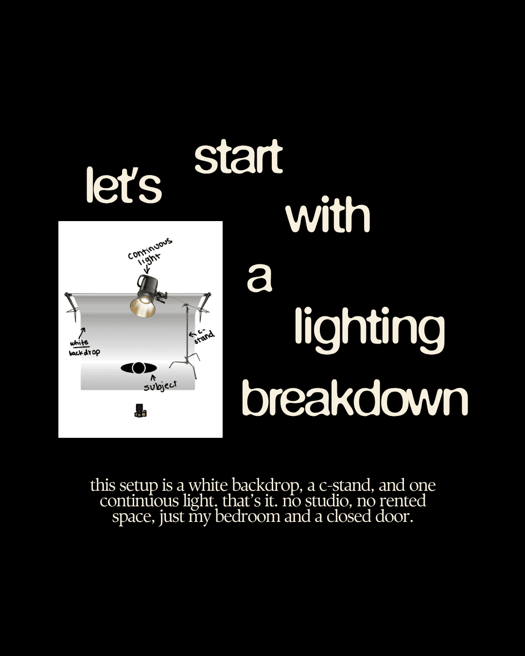 Diagram of the bedroom lighting setup